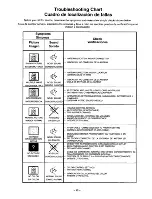 Preview for 11 page of Panasonic CT- 2003H Installer'S Manual