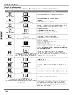 Preview for 42 page of Panasonic CT-27HL15 Operating Instructions Manual