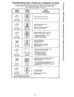 Preview for 7 page of Panasonic CT-9R20 Operating Manual