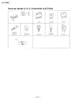 Preview for 18 page of Panasonic CT-S1390Y Service Manual