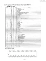 Preview for 19 page of Panasonic CT-S1390Y Service Manual