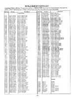 Preview for 23 page of Panasonic CT-S1390Y Service Manual