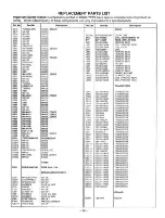 Preview for 24 page of Panasonic CT-S1390Y Service Manual