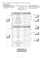 Предварительный просмотр 16 страницы Panasonic CT2511HDB - 25" HOTEL/MOTEL TV Service Manual