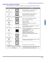 Предварительный просмотр 45 страницы Panasonic CT27E33 - 27" TV Operating Instructions Manual