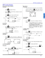 Preview for 9 page of Panasonic CT27E33 - 27" TV Operating Manual