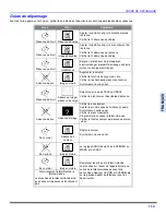 Preview for 69 page of Panasonic CT27E33 - 27" TV Operating Manual