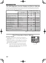 Preview for 17 page of Panasonic CZ-RWSU2 Installation Instructions Manual