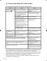 Preview for 44 page of Panasonic CZ-RWSU2N Operating Instructions Manual