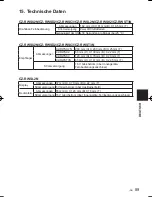 Preview for 89 page of Panasonic CZ-RWSU2N Operating Instructions Manual