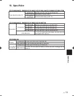 Preview for 111 page of Panasonic CZ-RWSU2N Operating Instructions Manual