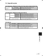 Preview for 133 page of Panasonic CZ-RWSU2N Operating Instructions Manual