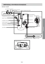 Preview for 71 page of Panasonic DH-3VL1 Operating And Installation Instructions