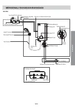 Preview for 72 page of Panasonic DH-3VL1 Operating And Installation Instructions