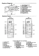 Preview for 4 page of Panasonic DIMENSION 4 Premier Operating Instructions Manual