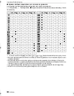 Preview for 68 page of Panasonic DMC-GH1K - Lumix Digital Camera Instrucciones De Funcionamiento