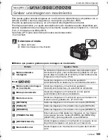 Preview for 109 page of Panasonic DMC-GH1K - Lumix Digital Camera Instrucciones De Funcionamiento