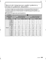 Preview for 189 page of Panasonic DMC-GH1K - Lumix Digital Camera Instrucciones De Funcionamiento