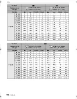 Preview for 190 page of Panasonic DMC-GH1K - Lumix Digital Camera Instrucciones De Funcionamiento