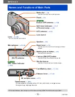 Предварительный просмотр 13 страницы Panasonic DMC-ZS30W Owner'S Manual