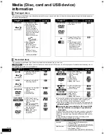 Preview for 6 page of Panasonic DMP-BD60GN Operating Instructions Manual