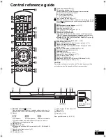 Preview for 11 page of Panasonic DMP-BD60GN Operating Instructions Manual