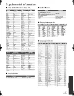 Preview for 37 page of Panasonic DMP-BD65 Operating Instructions Manual