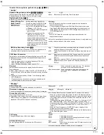 Preview for 33 page of Panasonic DMP-BD70V - Blu-ray Disc/VHS Multimedia... Operating Instructions Manual