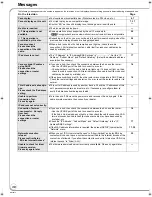 Preview for 38 page of Panasonic DMP-BD70V - Blu-ray Disc/VHS Multimedia... Operating Instructions Manual