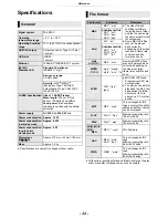 Предварительный просмотр 32 страницы Panasonic DMP-BDT260 Operating Instructions Manual