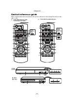 Preview for 9 page of Panasonic DMP-BDT270 Operating Instructions Manual