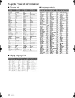 Preview for 40 page of Panasonic DMP-BDT310 Operating Instructions Manual