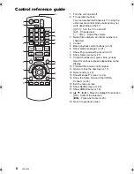 Preview for 8 page of Panasonic DMP-BDT330 Owner'S Manual