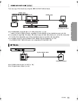 Preview for 11 page of Panasonic DMP-BDT460 Operating Instructions Manual