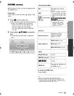 Preview for 15 page of Panasonic DMP-BDT460 Operating Instructions Manual