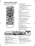 Preview for 8 page of Panasonic DMP-BDT460 Owner'S Manual