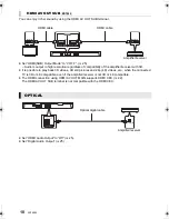 Preview for 10 page of Panasonic DMP-BDT460 Owner'S Manual