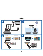 Предварительный просмотр 2 страницы Panasonic DMP-MST60 Quick Start Manual