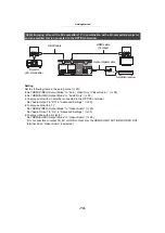 Preview for 14 page of Panasonic DMP-UB400 Owner'S Manual