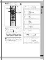 Предварительный просмотр 15 страницы Panasonic DMR-E30S Operating Instructions Manual