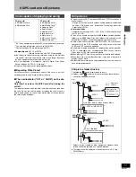 Предварительный просмотр 11 страницы Panasonic DMR-E60S Operating Instructions Manual