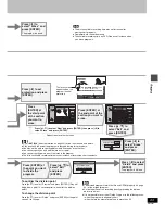 Предварительный просмотр 33 страницы Panasonic DMR-E60S Operating Instructions Manual