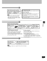 Предварительный просмотр 35 страницы Panasonic DMR-E60S Operating Instructions Manual