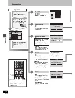 Предварительный просмотр 38 страницы Panasonic DMR-E60S Operating Instructions Manual