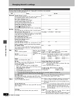 Preview for 44 page of Panasonic DMR-E60S Operating Instructions Manual