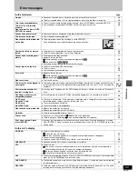 Preview for 55 page of Panasonic DMR-E60S Operating Instructions Manual