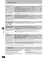 Preview for 58 page of Panasonic DMR-E60S Operating Instructions Manual