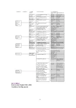 Preview for 12 page of Panasonic DMRE80HP Service Manual