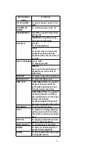 Preview for 29 page of Panasonic DMRE80HP Service Manual