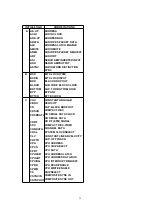 Preview for 39 page of Panasonic DMRE80HP Service Manual